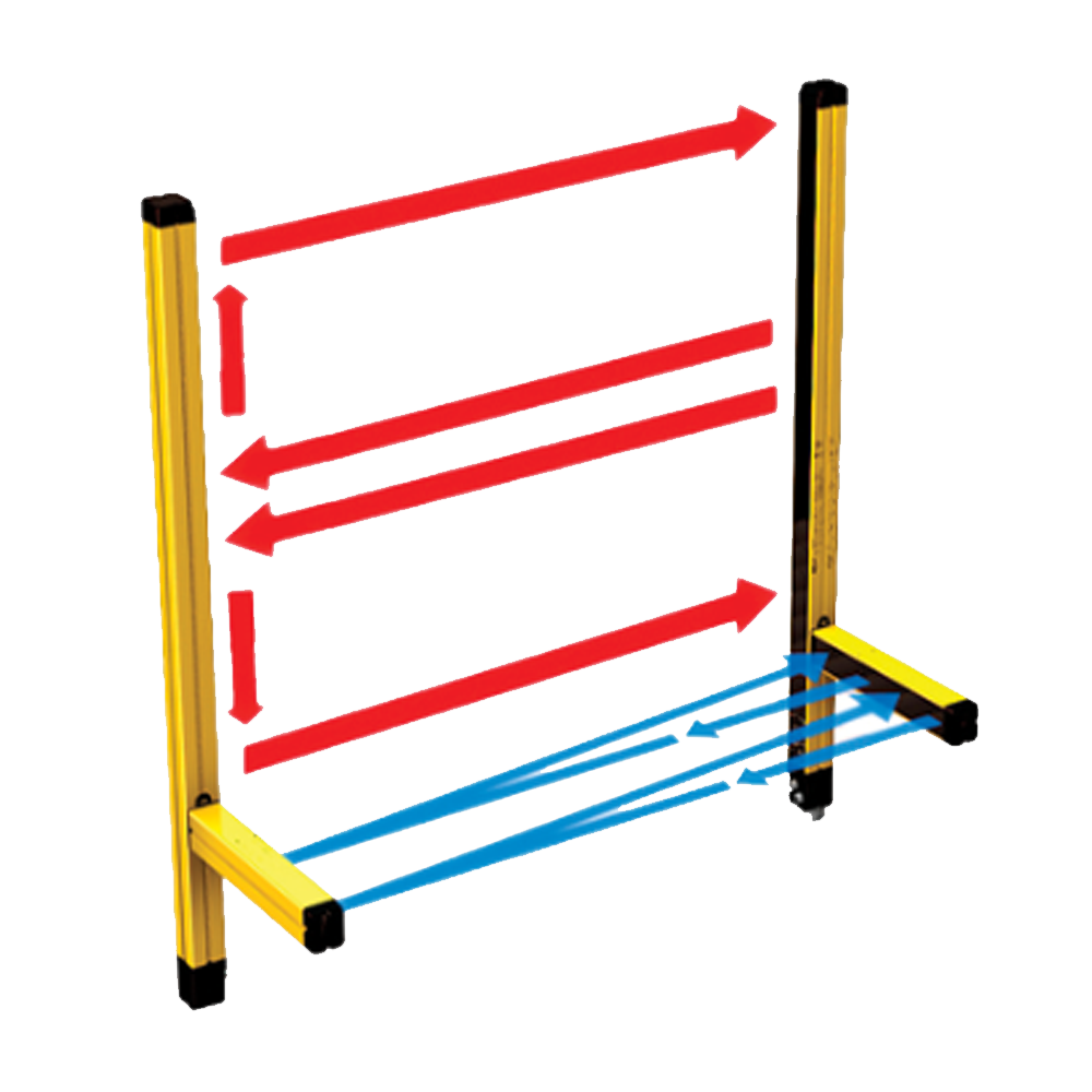 1360043 REER ACCESS CONTROL, MUTING, A/M RESET, EDM, L-LOGIC, TRX, CAT 4, 1280MM LENGTH(ML 3B TRX G)