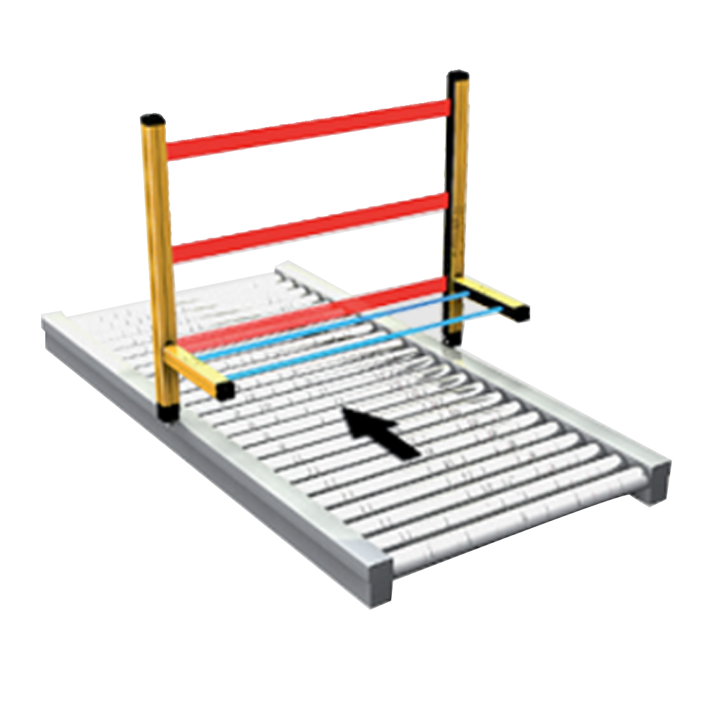 1360691 REER ACCESS CONTROL, MUTING FUNCTION, A/MR, EDM, MODULAR, CAT 4, 1120MM LENGTH(MM 3B TRX)
