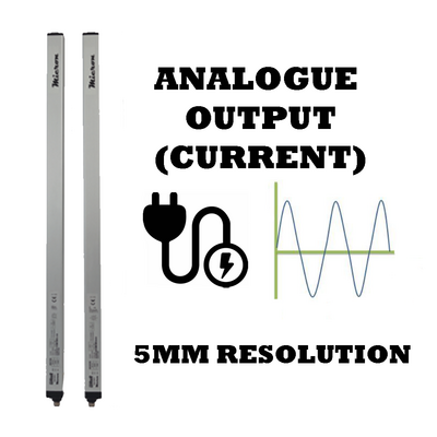 5MM RESOLUTION