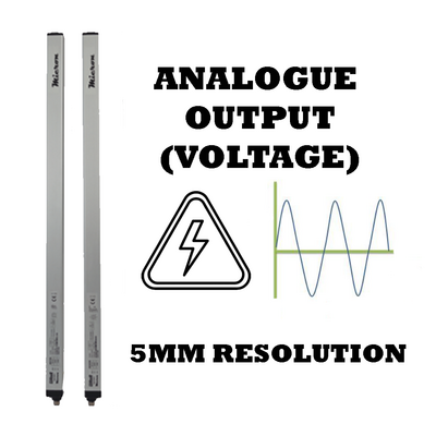 5MM RESOLUTION