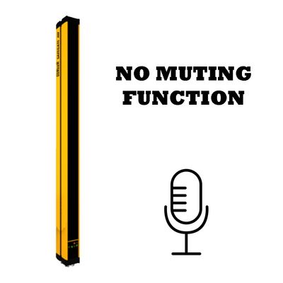 NO MUTING